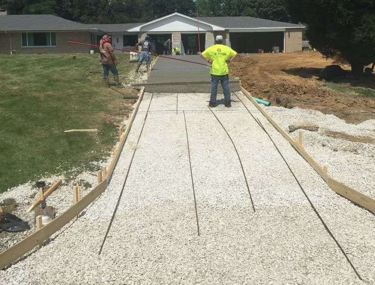 Concrete Driveway Cost Breakdown 2025